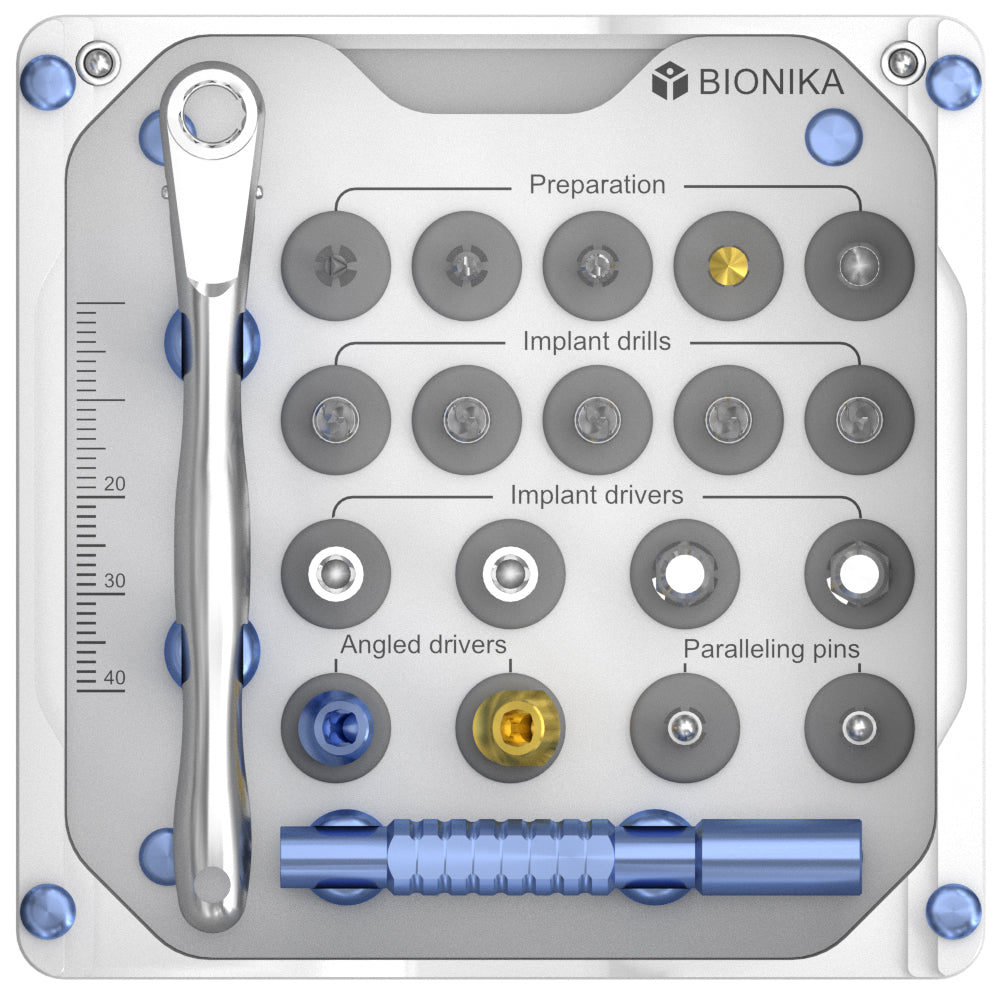 Slim és Speedy wide műszerkészlet