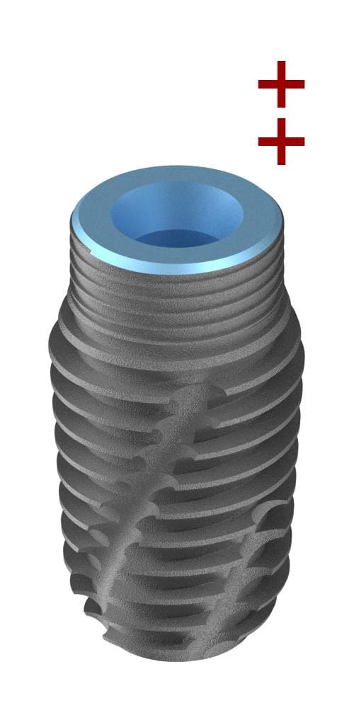 Scandrea Implantátum++ Zárócsavarral D 5.0 kék